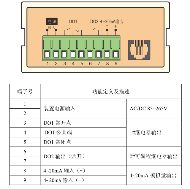 sjd300系列电动机保护器端子定义及说明