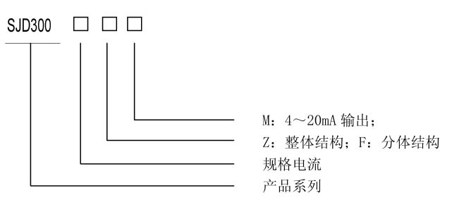 sjd300系列电动机保护器选型