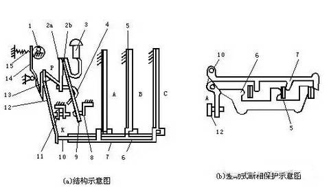 数字式热继电器的动作原理和电器图以及接线图介绍