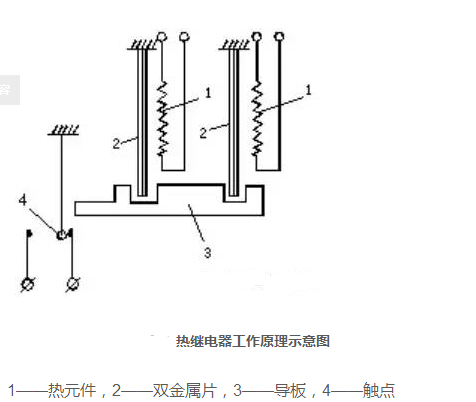 数字式热继电器的动作原理和电器图以及接线图介绍