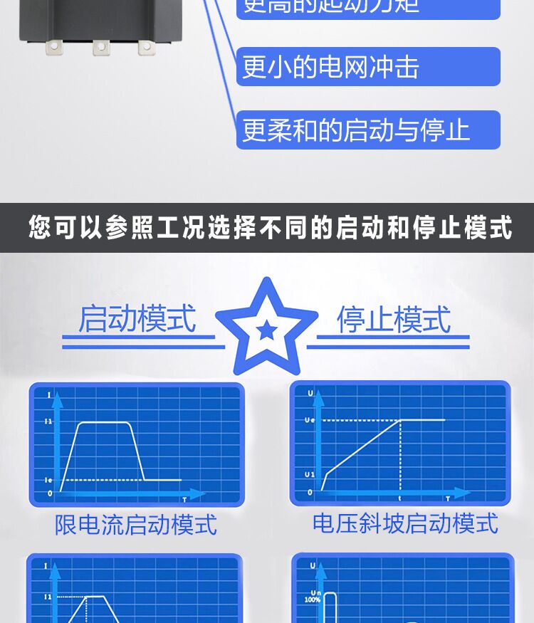 内置旁路软启动器说明