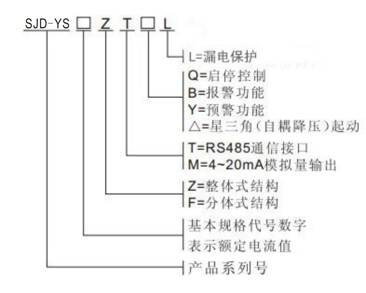 电机保护器选型表