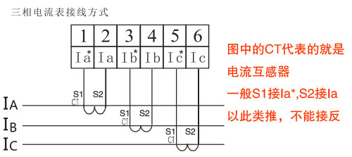 三相电流表接线示意图